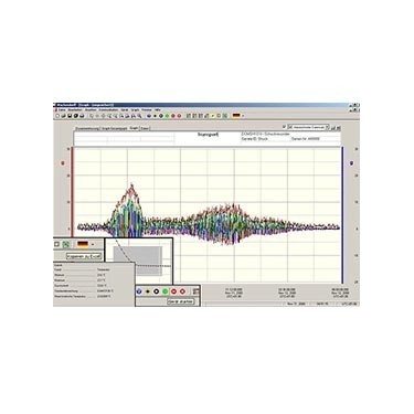 Datalogger USB Thermo-Hygromètre Enregistreur