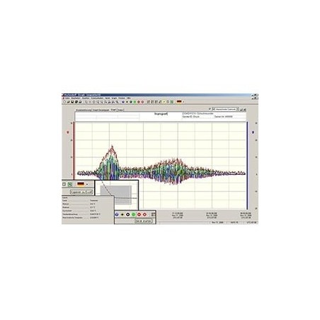 Datalogger USB Thermo-Hygromètre Enregistreur