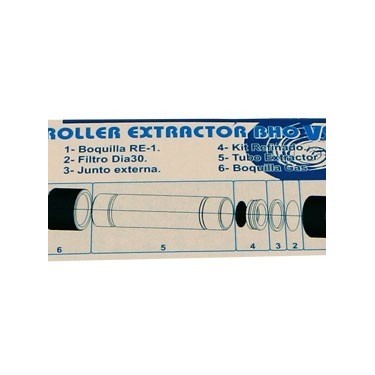Extractions de tube d’acier extracteur BHO rouleau