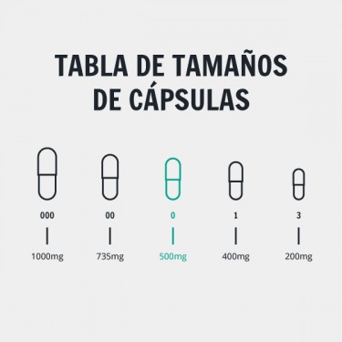 Remplisseur de capsules