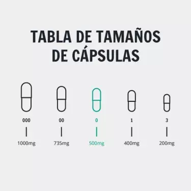 Remplisseur de capsules