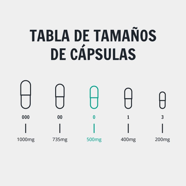 Remplisseur de capsules