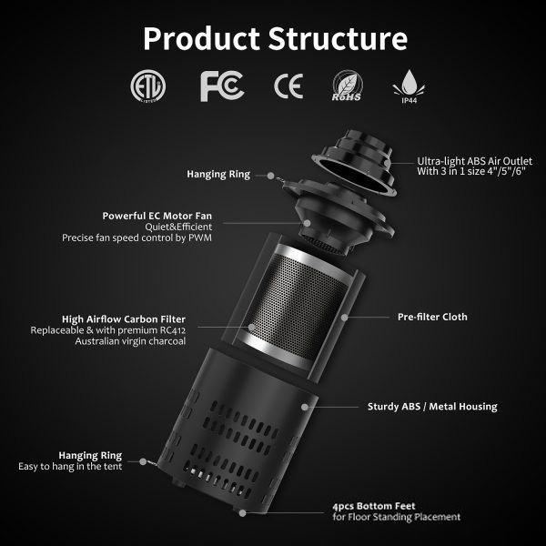 Extracteur avec filtre à charbon Cyclone