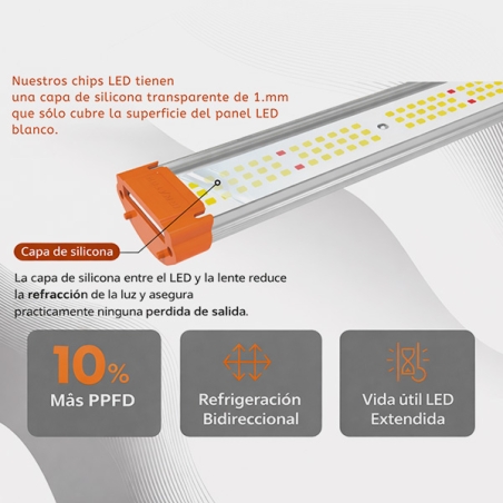 LED Ignator HeroLED T720W Compact