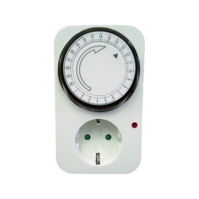 Analyse de produits Analyse de produits