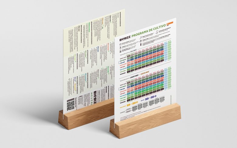 Comment utiliser le tableau BioBizz miniature