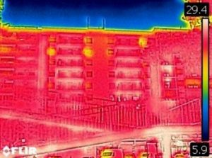 Analyse de produits Analyse de produits