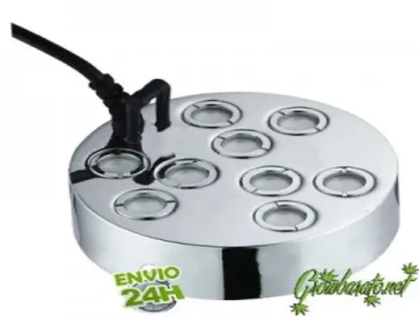 Analyse de produits Analyse de produits