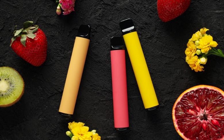 Analyse de produits Analyse de produits