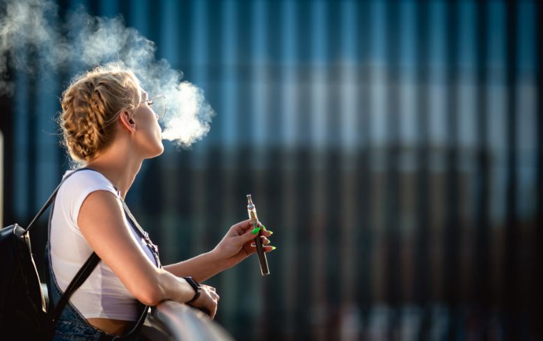 Analyse de produits Analyse de produits