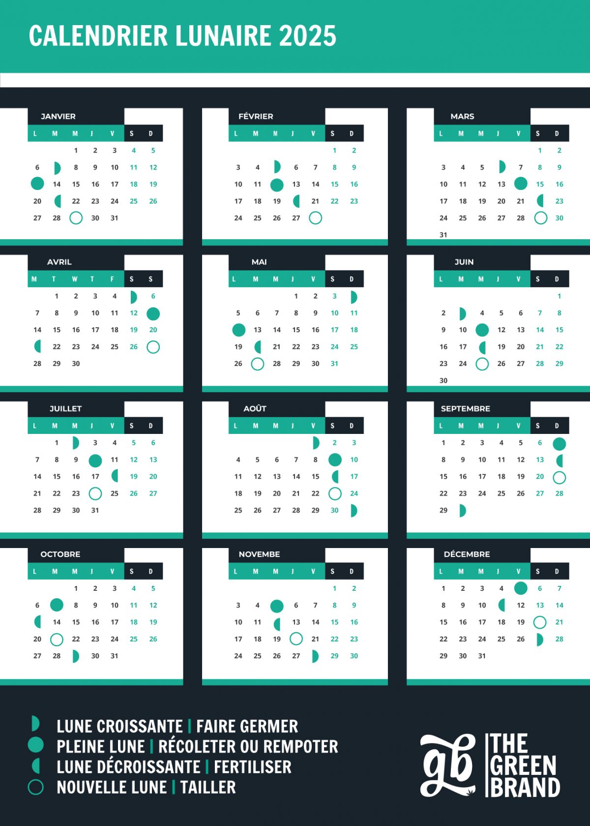 Calendrier lunaire 2025