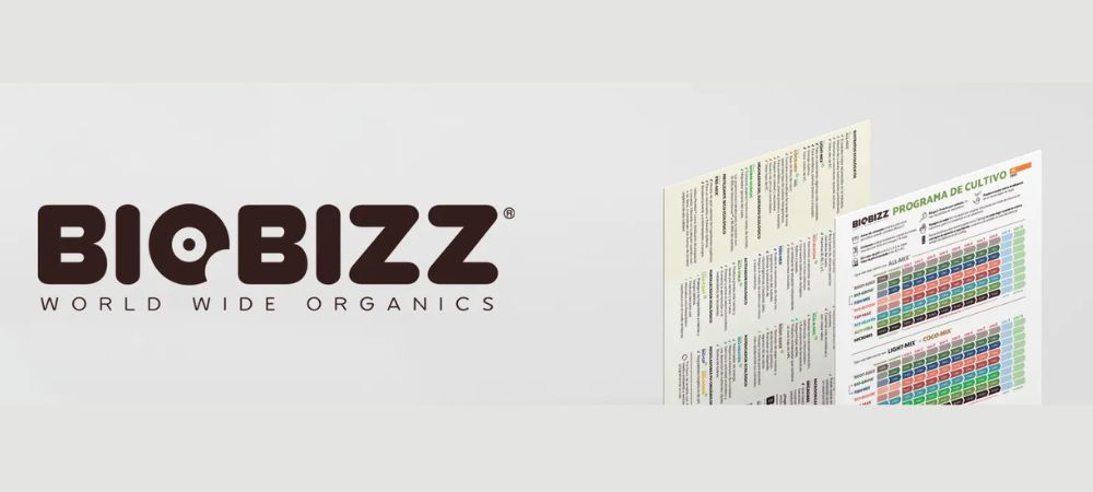 Schéma de nutrition pour chambre de culture de la marque Biobizz