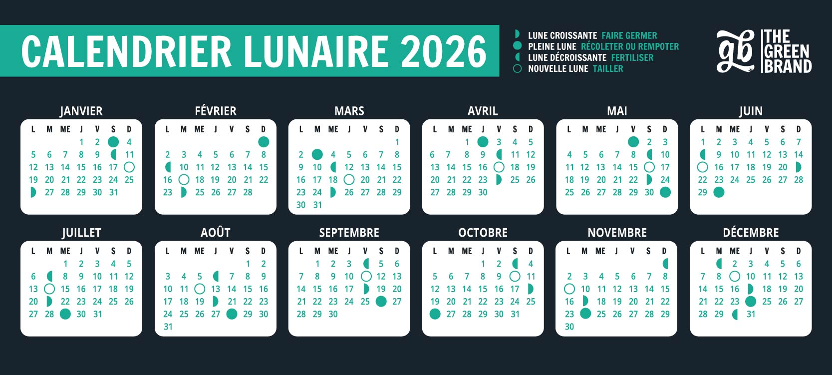 Calendario lunar de marihuana 2026 que muestra los procesos de cultivo dentro de las fases lunares