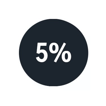 Huile CBD 5 %